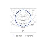 CET.2075.ZZ