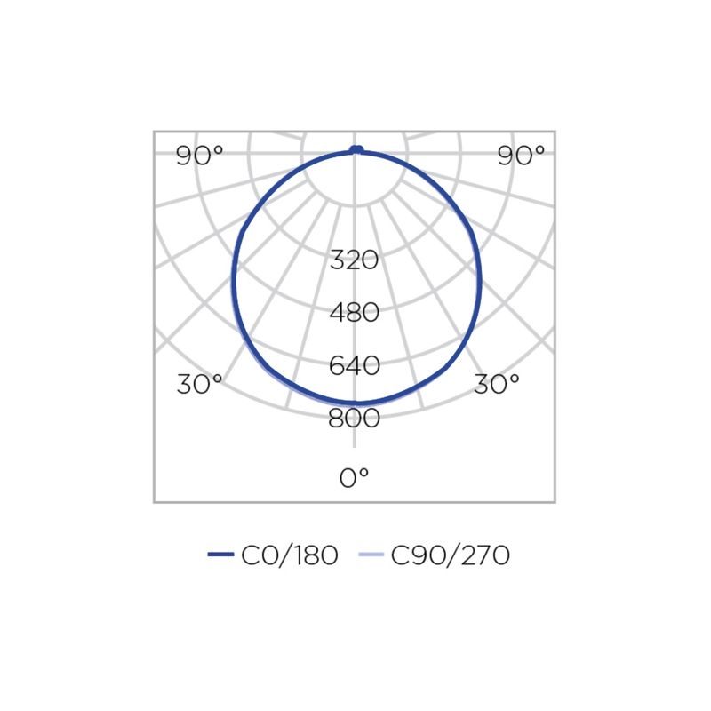 CET.2075.ZZ