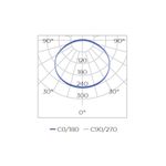 CET.2074.ZZ