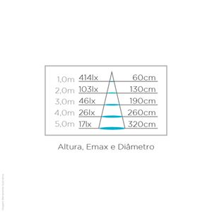 Lâmpadas | Dupla LED Míni Dicroica GU10 Dim - 3,5W/36º + Soft LED 9,8W Dimerizável Bivolt (Luminária de Piso 3054)